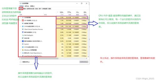 操作系统 计算机系统的核心服务引擎