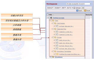 北京经纬恒润科技产品动态 引领计算机系统服务创新，赋能行业智能化升级